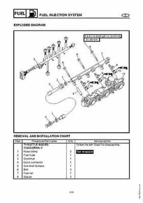 2003-2004 GP1300R WaveRunner Service Manual, Page 78