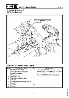 2003-2004 GP1300R WaveRunner Service Manual, Page 96