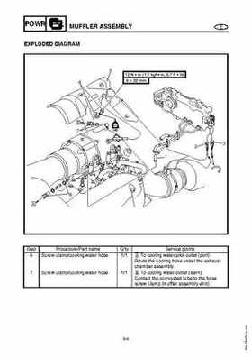2003-2004 GP1300R WaveRunner Service Manual, Page 97