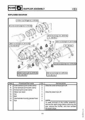 2003-2004 GP1300R WaveRunner Service Manual, Page 98
