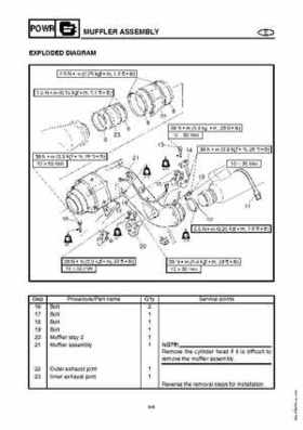 2003-2004 GP1300R WaveRunner Service Manual, Page 99