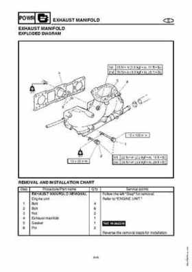 2003-2004 GP1300R WaveRunner Service Manual, Page 109