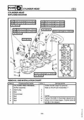 2003-2004 GP1300R WaveRunner Service Manual, Page 118