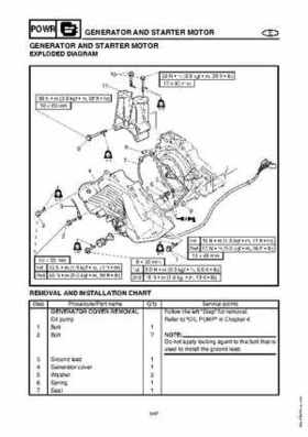 2003-2004 GP1300R WaveRunner Service Manual, Page 130