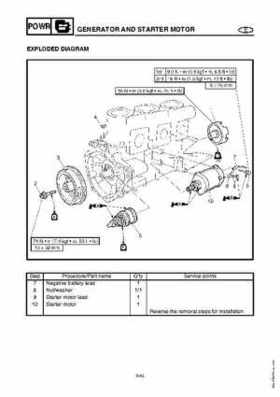 2003-2004 GP1300R WaveRunner Service Manual, Page 135