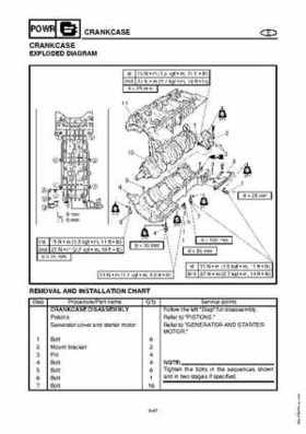 2003-2004 GP1300R WaveRunner Service Manual, Page 140