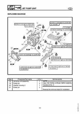 2003-2004 GP1300R WaveRunner Service Manual, Page 149