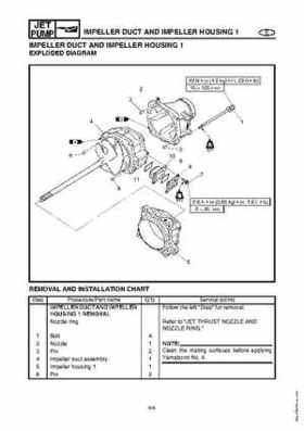 2003-2004 GP1300R WaveRunner Service Manual, Page 152