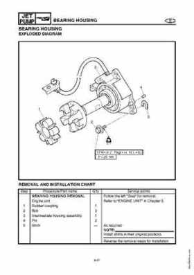 2003-2004 GP1300R WaveRunner Service Manual, Page 163