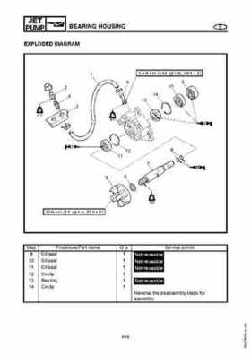 2003-2004 GP1300R WaveRunner Service Manual, Page 165
