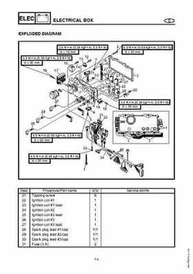 2003-2004 GP1300R WaveRunner Service Manual, Page 176