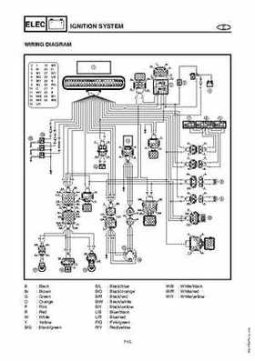 2003-2004 GP1300R WaveRunner Service Manual, Page 184