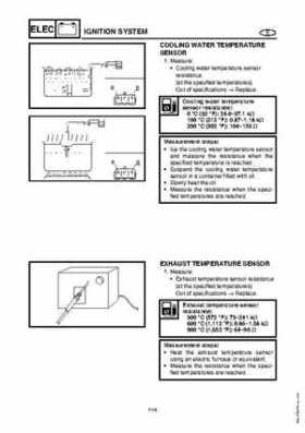 2003-2004 GP1300R WaveRunner Service Manual, Page 191