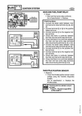 2003-2004 GP1300R WaveRunner Service Manual, Page 192
