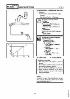 2003-2004 GP1300R WaveRunner Service Manual, Page 193