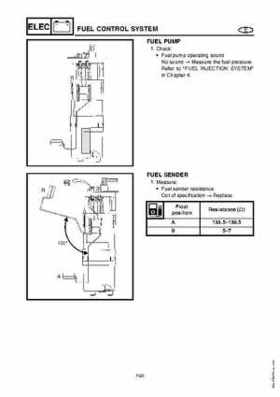 2003-2004 GP1300R WaveRunner Service Manual, Page 197