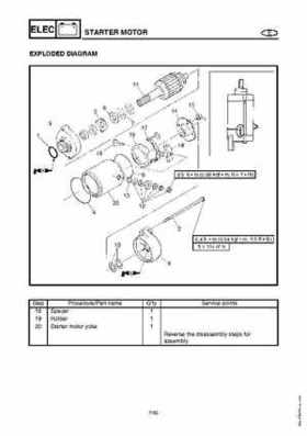 2003-2004 GP1300R WaveRunner Service Manual, Page 204