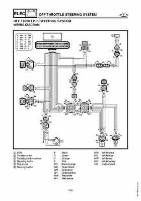 2003-2004 GP1300R WaveRunner Service Manual, Page 214