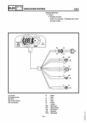 2003-2004 GP1300R WaveRunner Service Manual, Page 222
