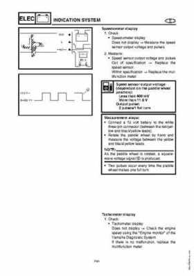 2003-2004 GP1300R WaveRunner Service Manual, Page 223
