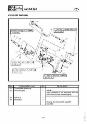 2003-2004 GP1300R WaveRunner Service Manual, Page 233