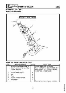 2003-2004 GP1300R WaveRunner Service Manual, Page 239