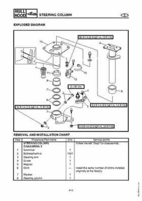 2003-2004 GP1300R WaveRunner Service Manual, Page 240