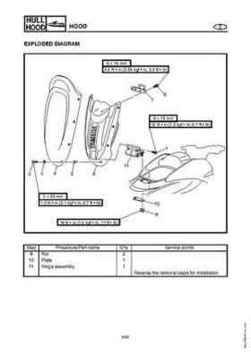 2003-2004 GP1300R WaveRunner Service Manual, Page 248