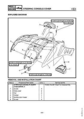 2003-2004 GP1300R WaveRunner Service Manual, Page 251