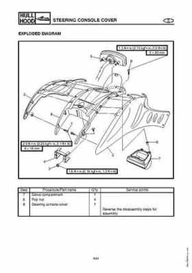 2003-2004 GP1300R WaveRunner Service Manual, Page 252