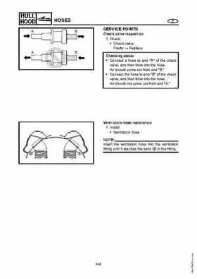 2003-2004 GP1300R WaveRunner Service Manual, Page 256