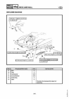 2003-2004 GP1300R WaveRunner Service Manual, Page 267