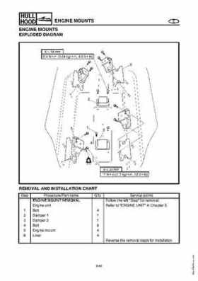 2003-2004 GP1300R WaveRunner Service Manual, Page 268