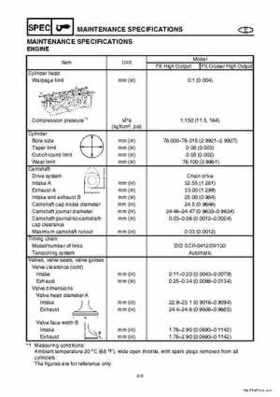 2004-2007 WaveRunner FX Cruiser High Output Service Repair Manual, Page 22