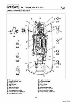 2004-2007 WaveRunner FX Cruiser High Output Service Repair Manual, Page 37