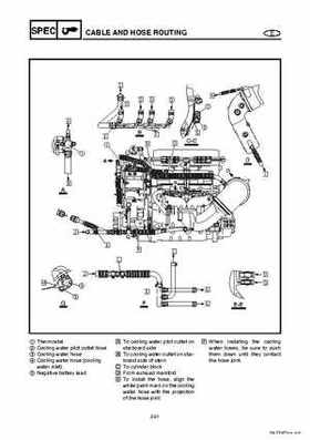 2004-2007 WaveRunner FX Cruiser High Output Service Repair Manual, Page 40