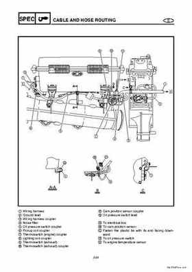 2004-2007 WaveRunner FX Cruiser High Output Service Repair Manual, Page 43