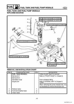 2004-2007 WaveRunner FX Cruiser High Output Service Repair Manual, Page 80