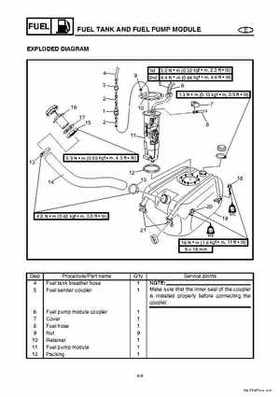 2004-2007 WaveRunner FX Cruiser High Output Service Repair Manual, Page 81