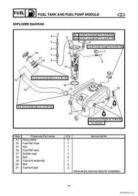 2004-2007 WaveRunner FX Cruiser High Output Service Repair Manual, Page 82