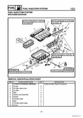 2004-2007 WaveRunner FX Cruiser High Output Service Repair Manual, Page 86