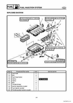 2004-2007 WaveRunner FX Cruiser High Output Service Repair Manual, Page 87