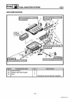 2004-2007 WaveRunner FX Cruiser High Output Service Repair Manual, Page 88