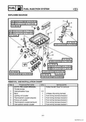 2004-2007 WaveRunner FX Cruiser High Output Service Repair Manual, Page 89