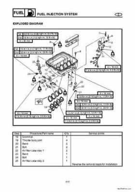 2004-2007 WaveRunner FX Cruiser High Output Service Repair Manual, Page 91