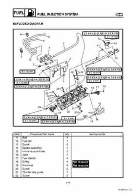 2004-2007 WaveRunner FX Cruiser High Output Service Repair Manual, Page 93