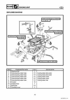 2004-2007 WaveRunner FX Cruiser High Output Service Repair Manual, Page 111