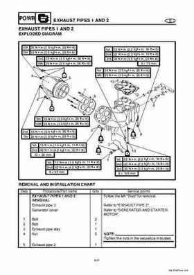 2004-2007 WaveRunner FX Cruiser High Output Service Repair Manual, Page 120