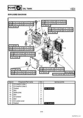 2004-2007 WaveRunner FX Cruiser High Output Service Repair Manual, Page 128