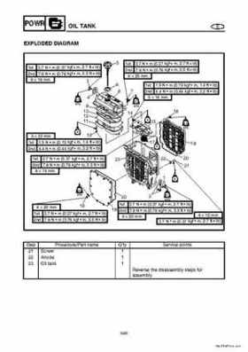 2004-2007 WaveRunner FX Cruiser High Output Service Repair Manual, Page 129